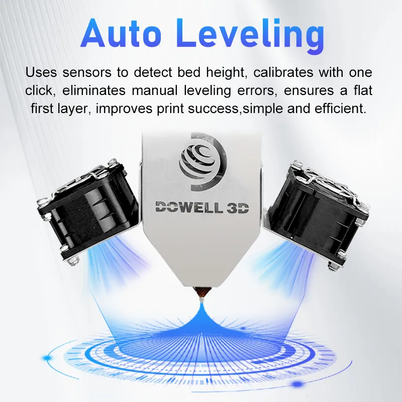 Auto Leveling