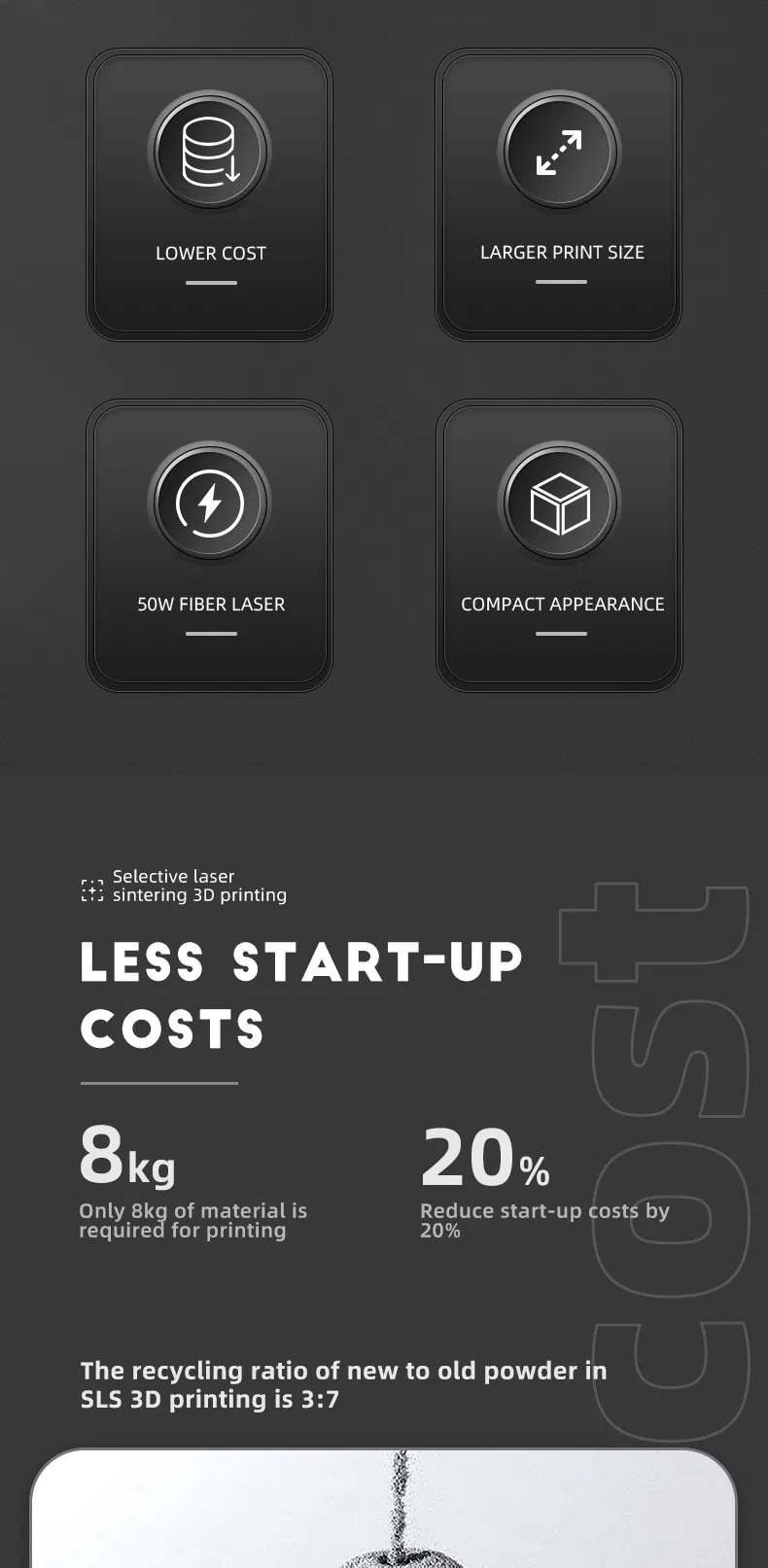 SLS 3D Printing Technology
