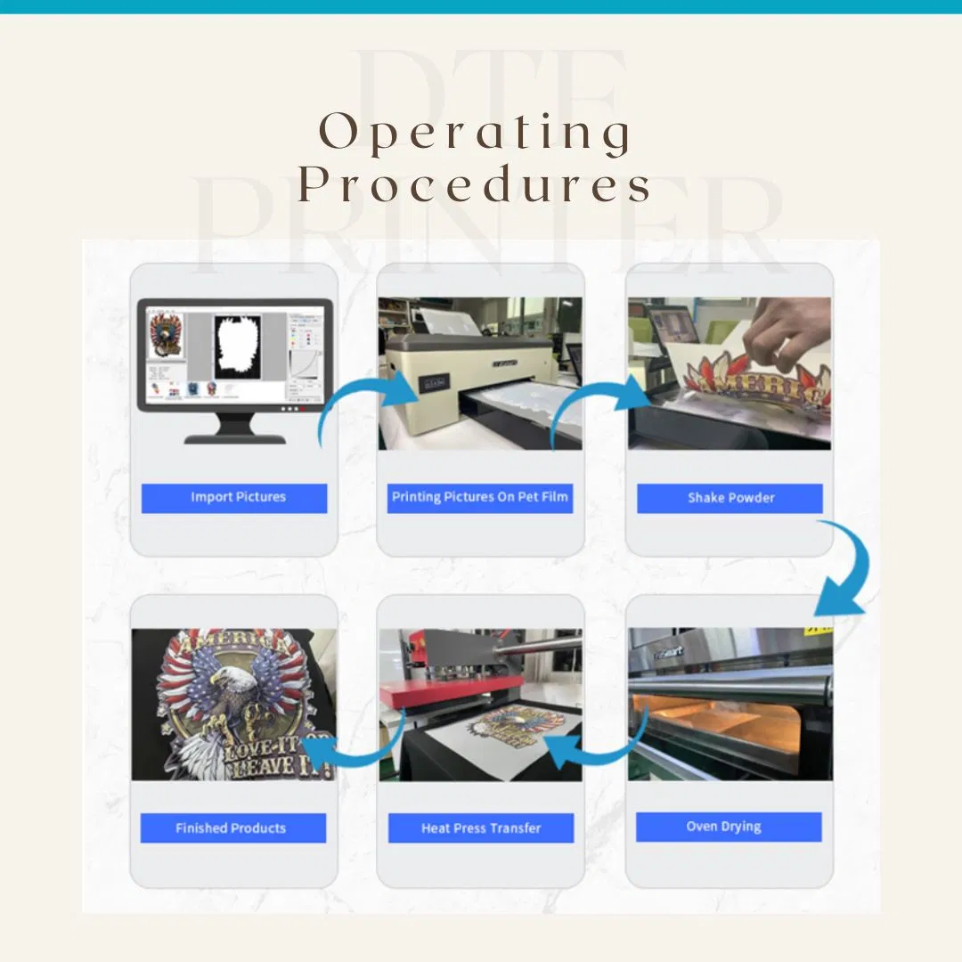 Erasmart Easy to Operate L1800 1390 Head A3 Dtf Printer Digital Holographic T-Shirt Printing Machine