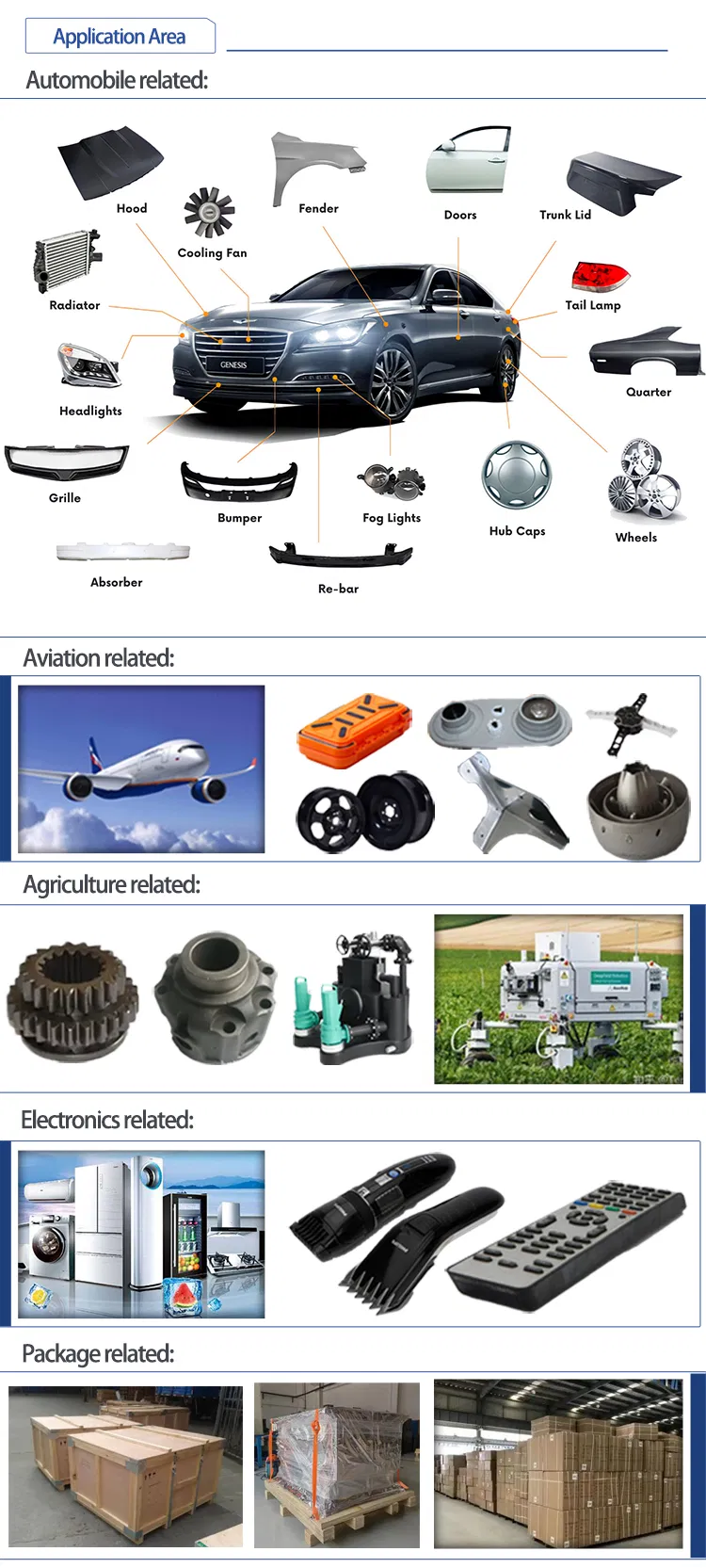 Injection Mould Part 6