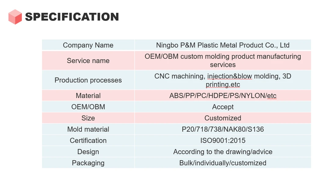 Aerospace Components