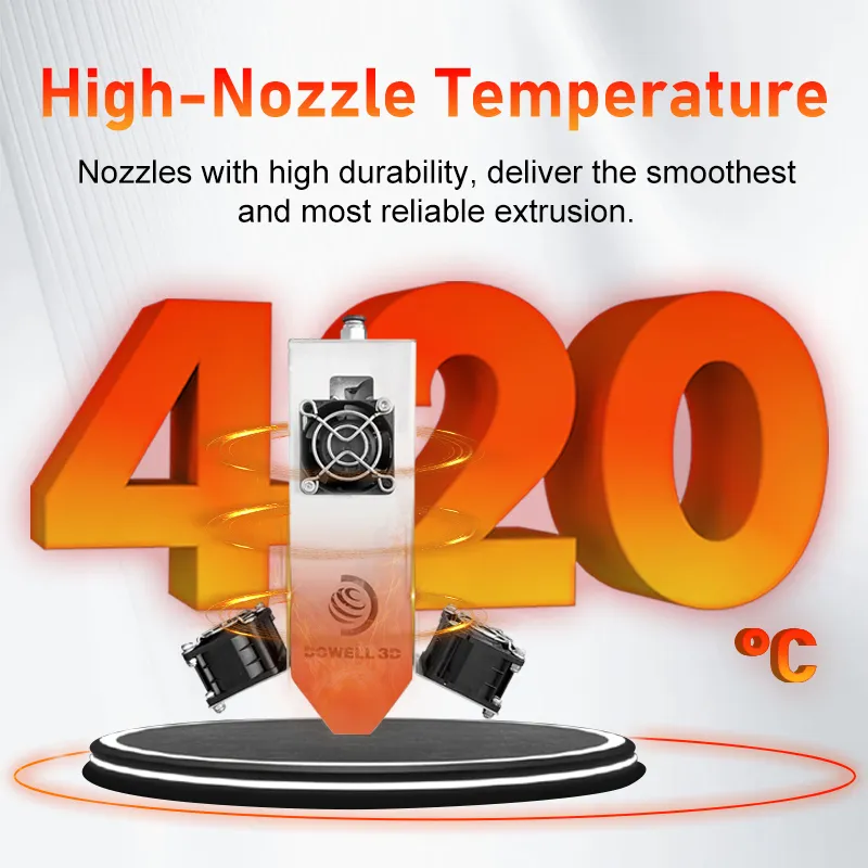 High Temp Nozzle