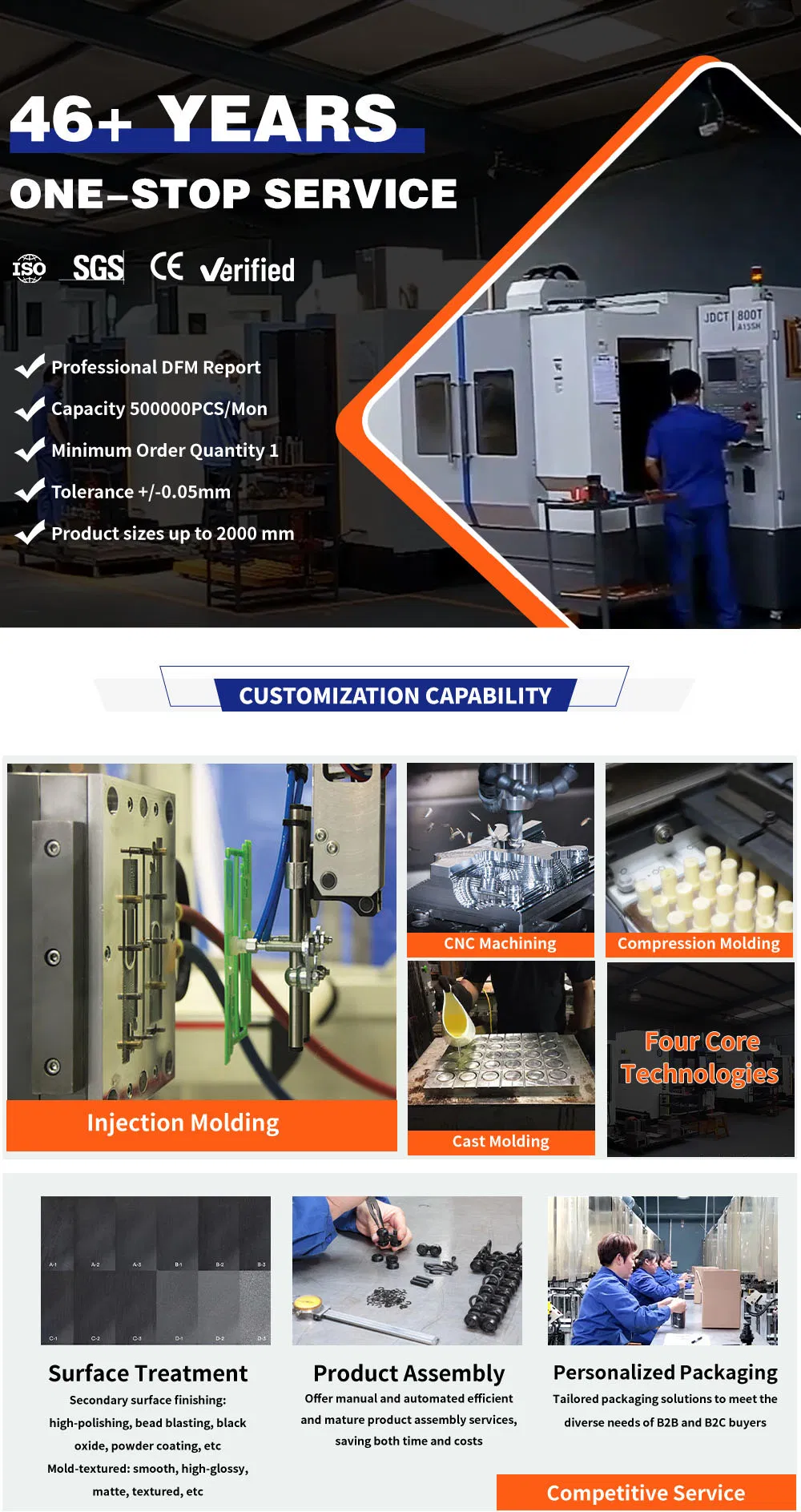 High-Precision 3D Printing Service