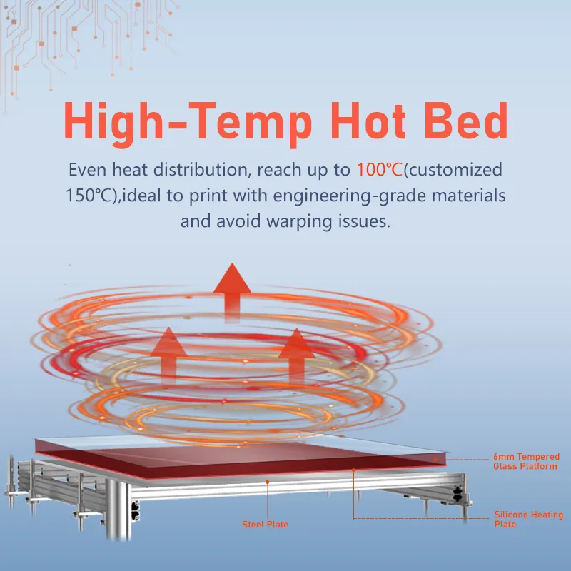 Heating Bed