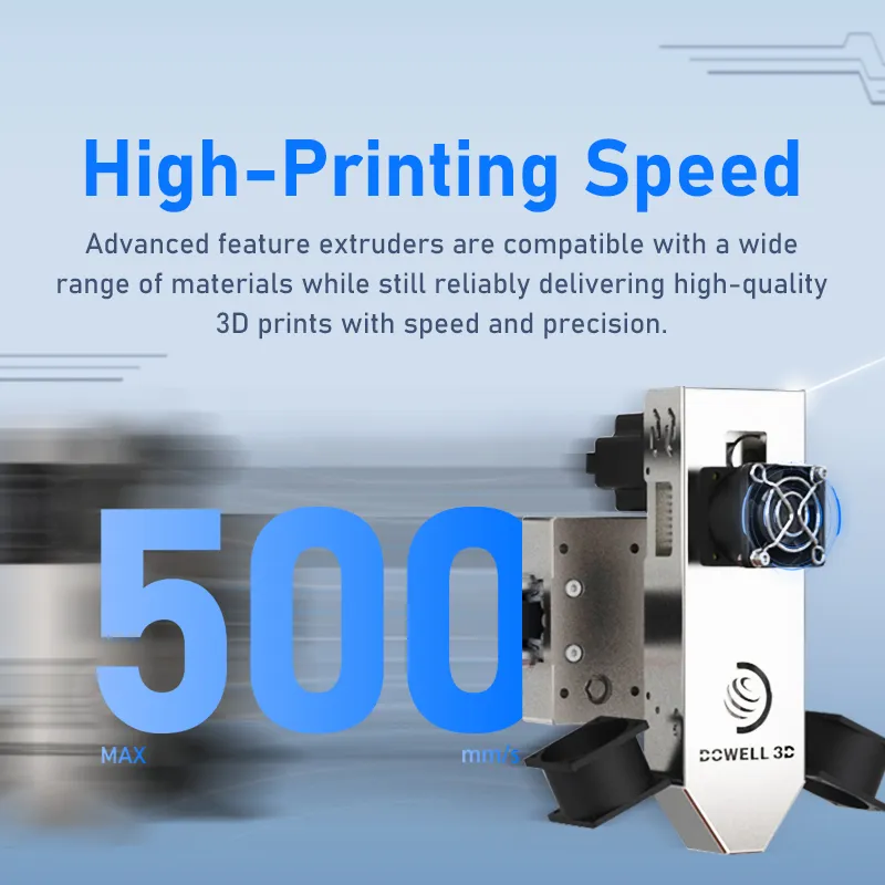 High speed printing