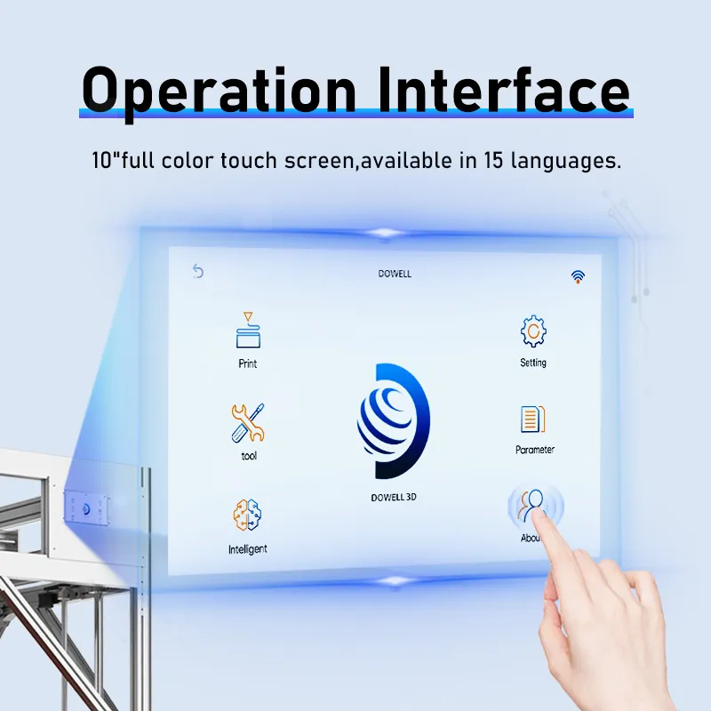 Touchscreen interface