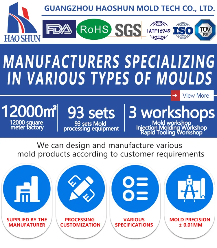 Injection Mould Part 1