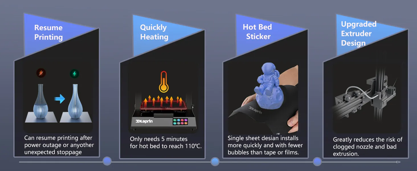 Software Compatibility