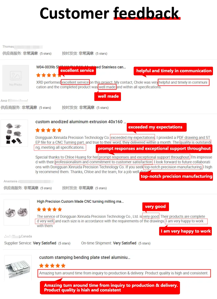 Large Part Production