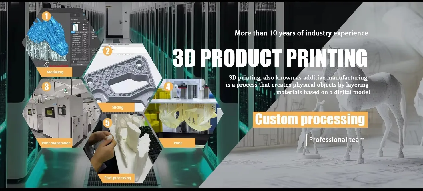 3D Printing Service
