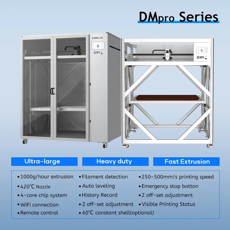 3D Printer Advantages
