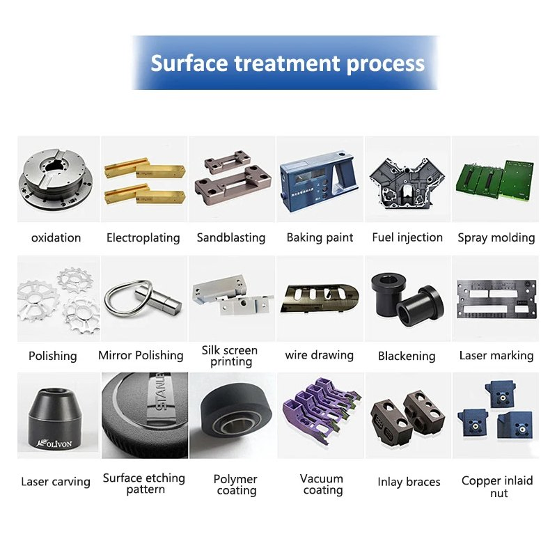 Manufacturer Custom Precision Carbon Steel Fitting CNC Turning Nut Bolt Bushing Components