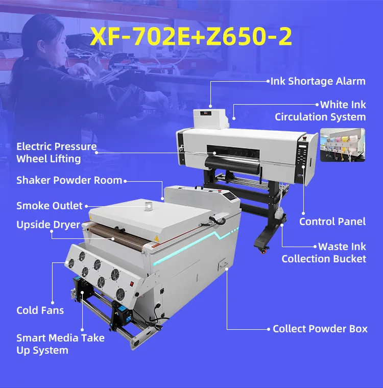 Product Main Display