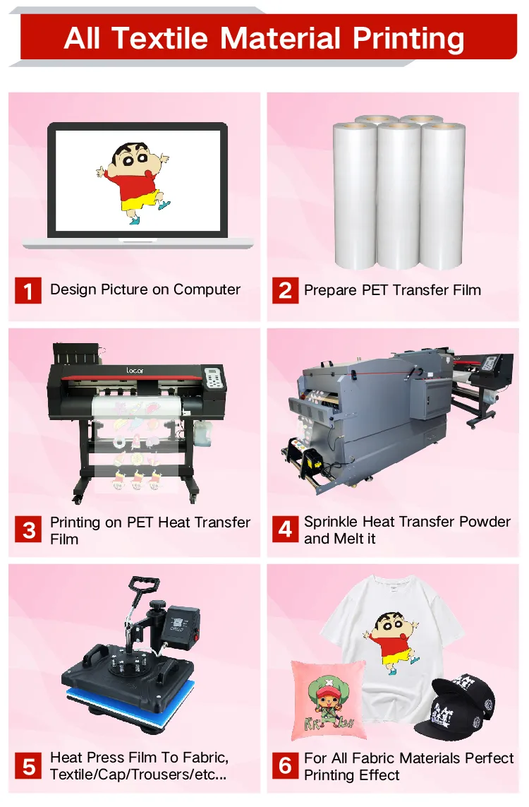 DTF Printer Detail 2