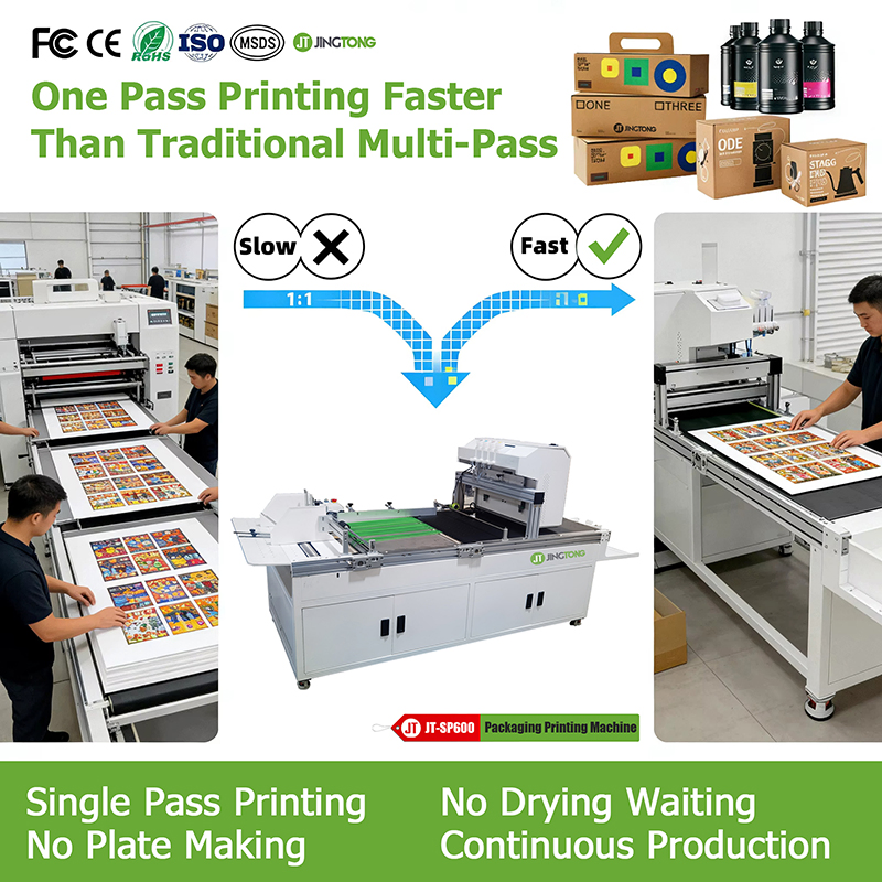 Professional Single Pass Inkjet Digital Corrugated Carton Printing Machine for Water Absorbing Material
