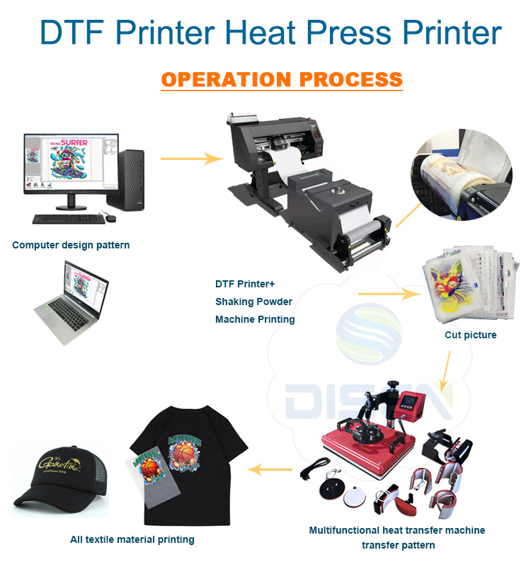 Digital A3 30cm Pet Film Dtf Printer T Shirt Printing Machine for Small Business