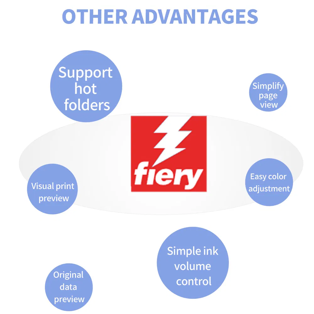 Sunika Leading Manufacturer Long Service Life Automatic 300mm Shaking Inkjet Printer Dtf Printing Machine with Oven for T Shirt Clothing