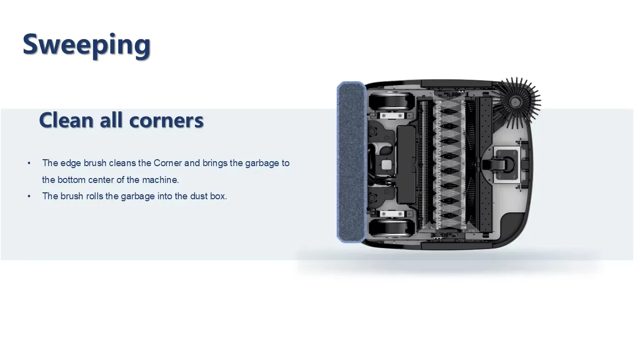 Product Technical Specification