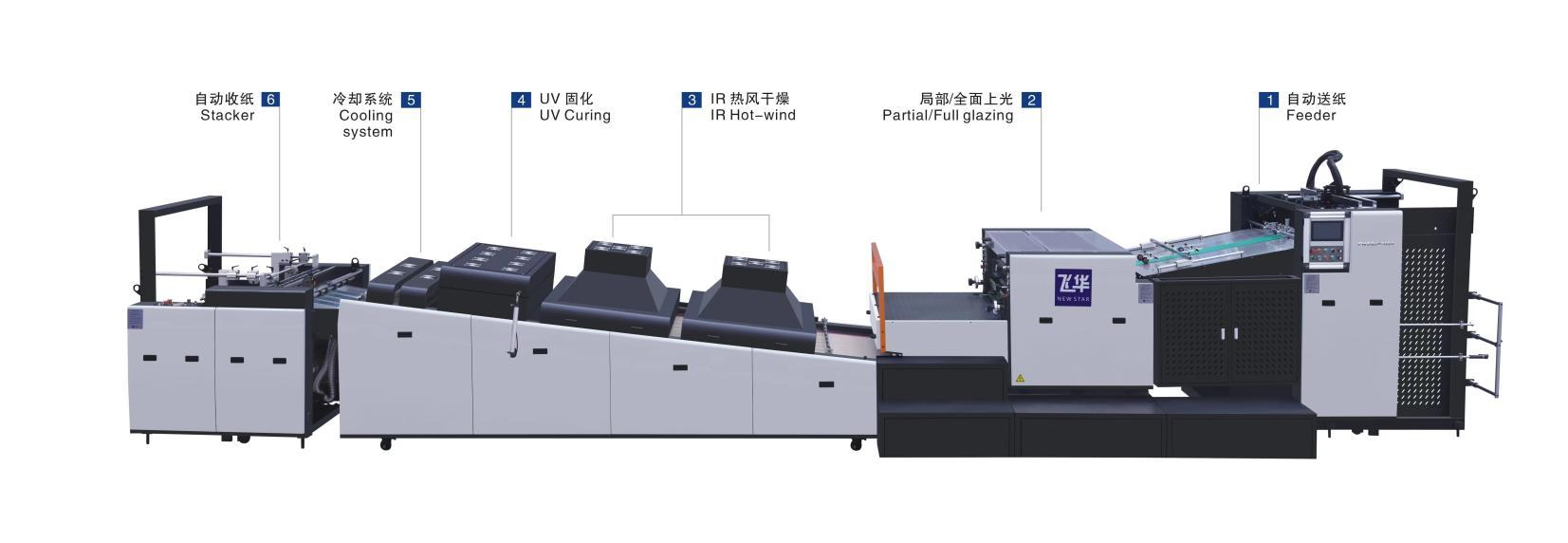 Ecoographix Automatic Scanning Inkjet Corrugated Carton Printing Machine