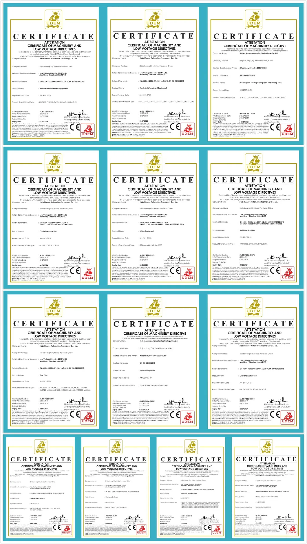 Certification Details