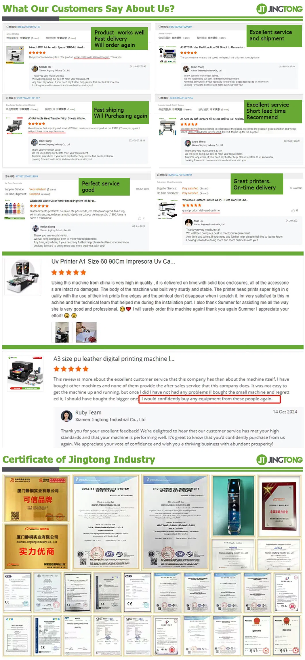 Industrial Production