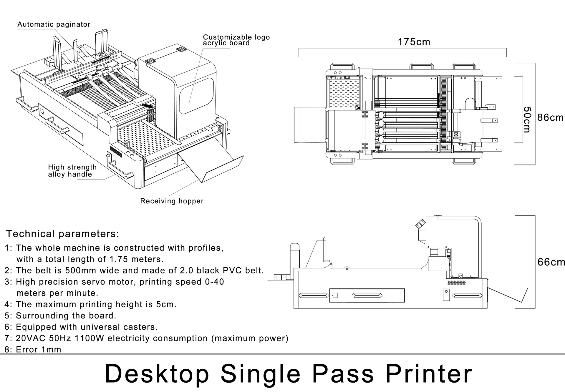 Production Efficiency