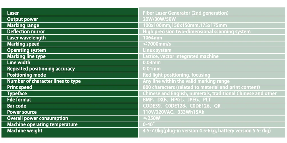 Laser Marking Machine Display 5