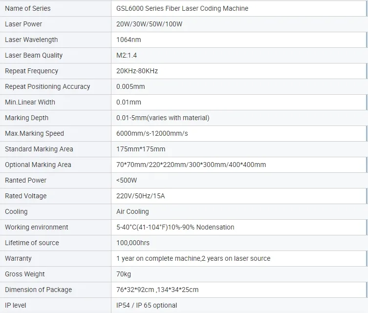 Metal Marking Precision