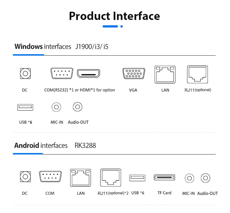 POS Terminal Back Design