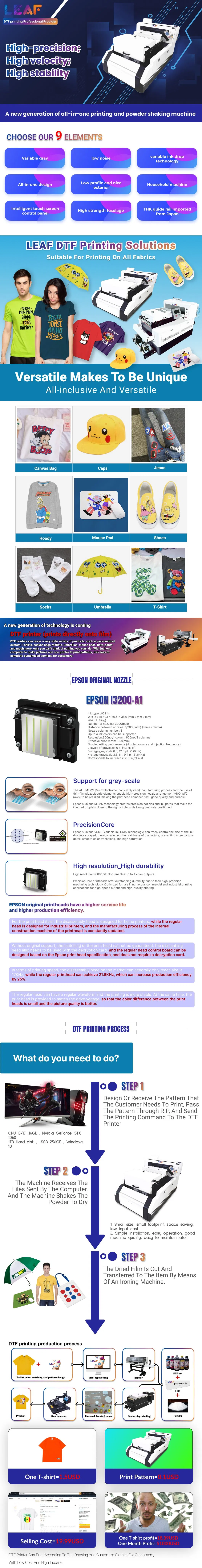 DTF Printing Solution 1