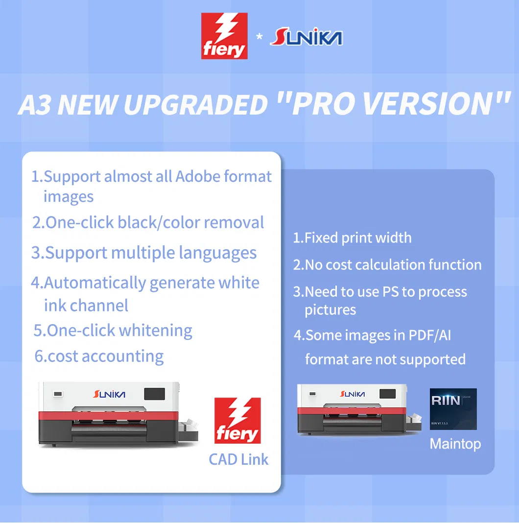 DTF Printer Showcase