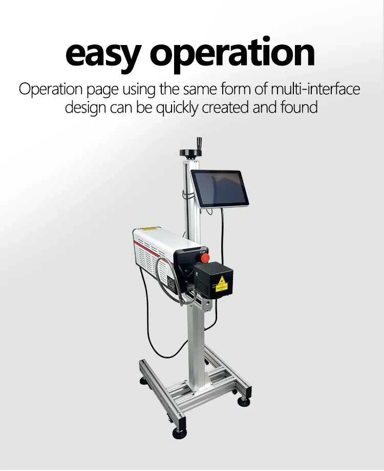 Laser Machine Interface
