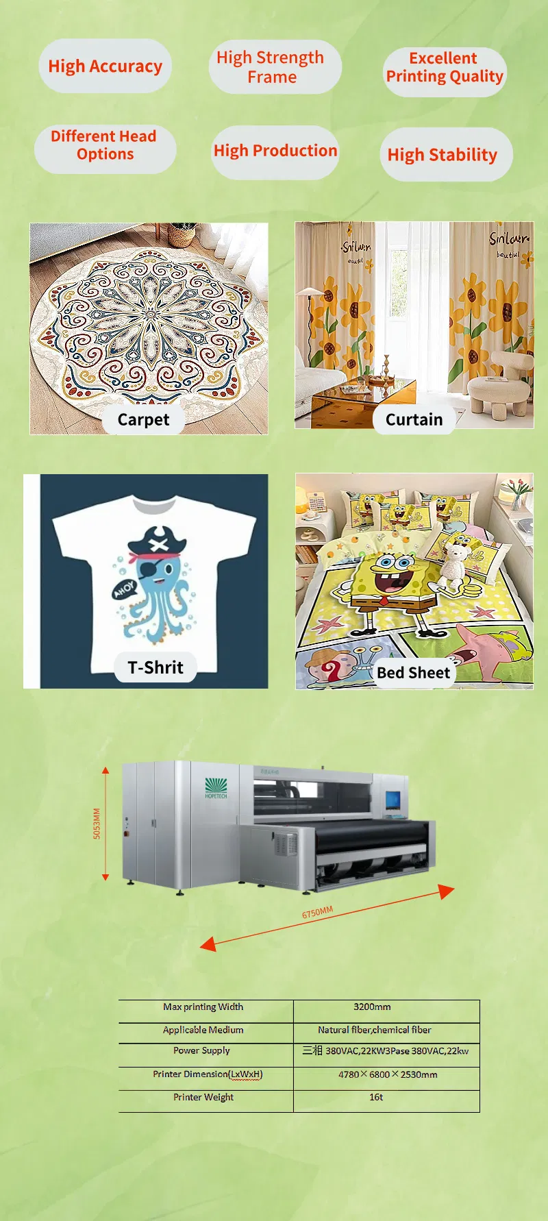 Digital Printer Details