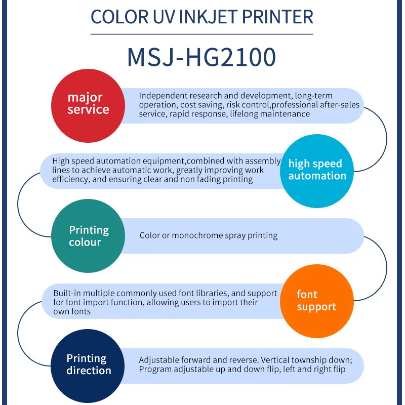 Smallest Cmyk Full Colors Inkjet Digital Single Pass Printer Non Woven Bag Shopping Bag Paper Cup Fan Printing Machine