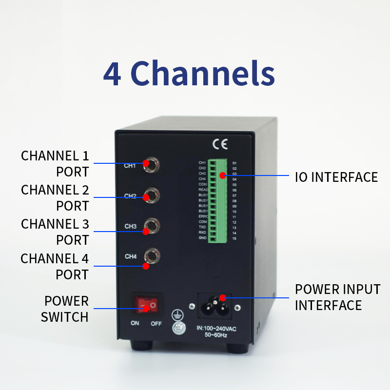 UVA 365nm 385nm 395nm 405nm UV LED Spot Curing Systems for Resin Glue Adhesive Curing