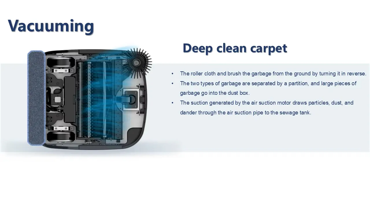Path Planning Visualization