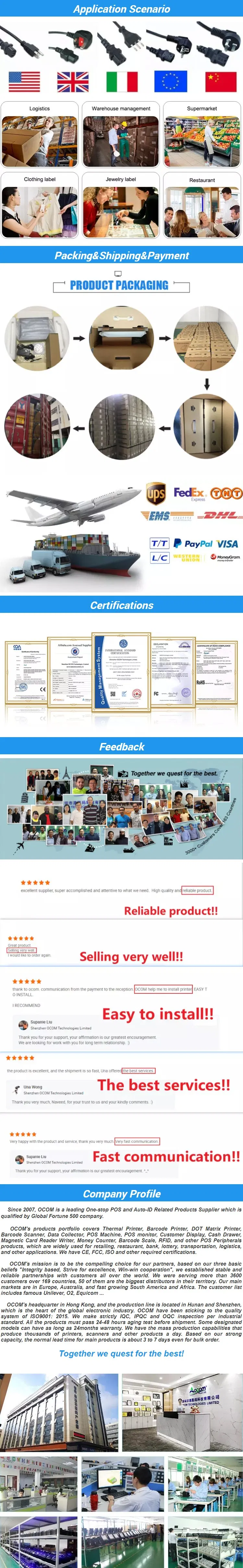 Product Detailed Features
