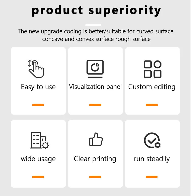 Marking Machine Components