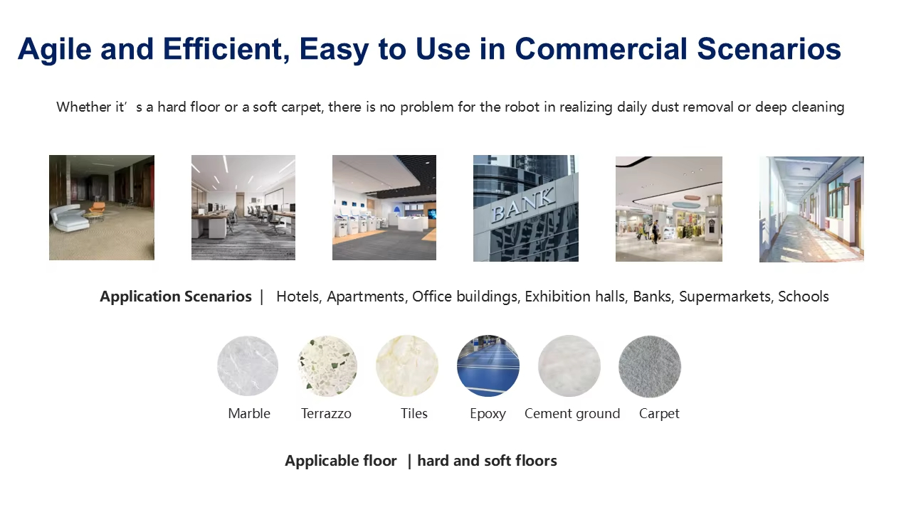 Commercial Industrial Floor Tile Cleaning Robot with APP Control Auto Charge 5000 Sq FT Coverage Lds Slam+Vslam Navigation
