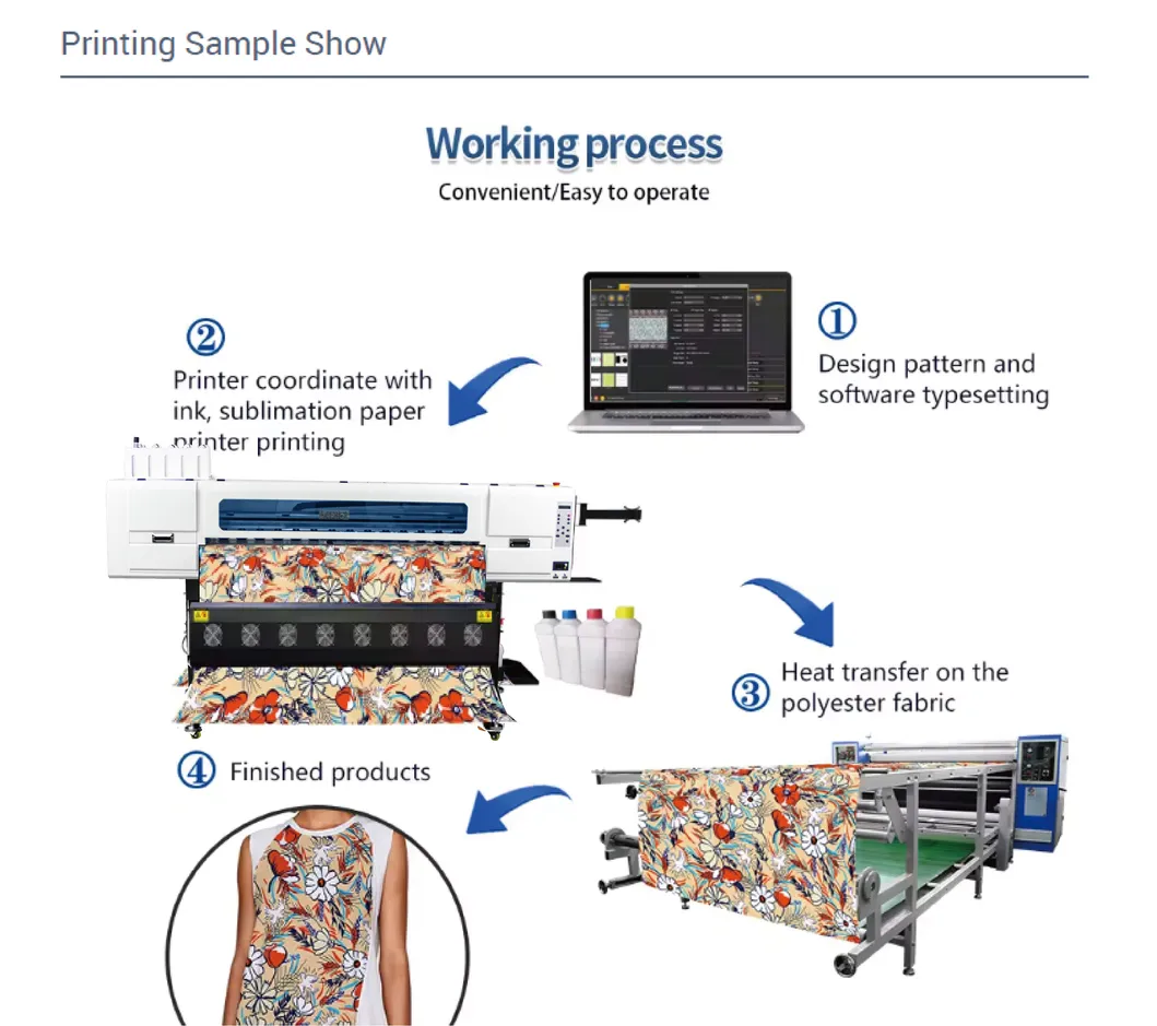 Sublimation Printer View 4