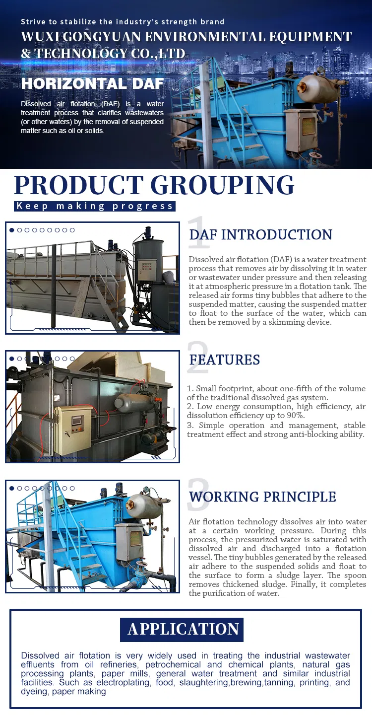 Dissolved Air Flotation System Overview