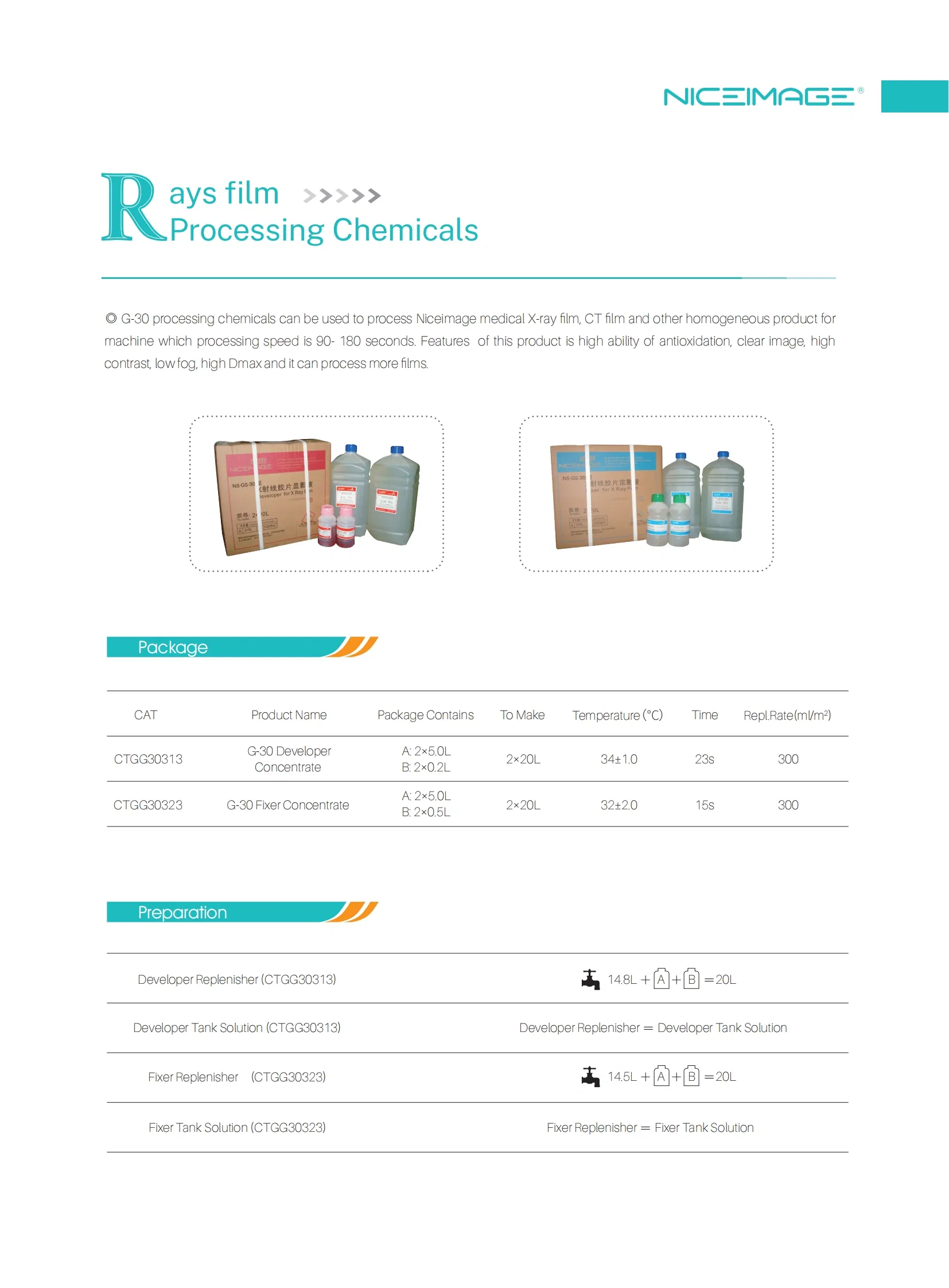 Developing Solution and Fixing Solution for X-ray Film