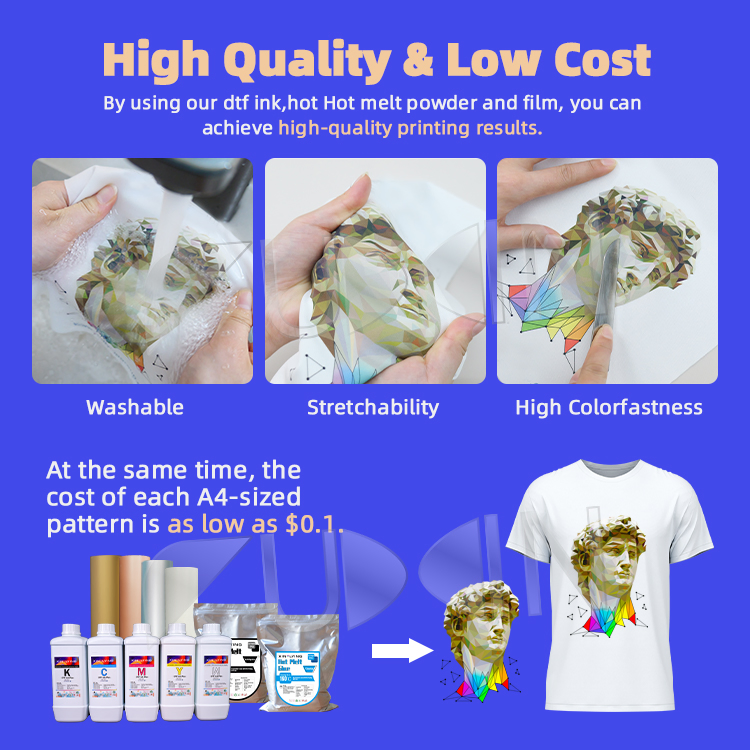 Support One-Stop Service 24inch Dtf Printer Double Heads 13sqm/H for Tshirt Printing