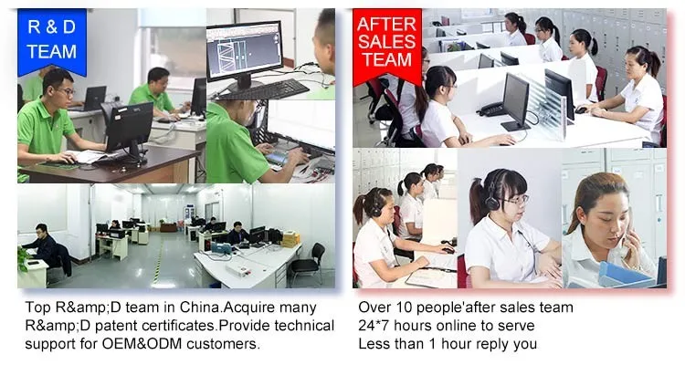 Factory Production 3