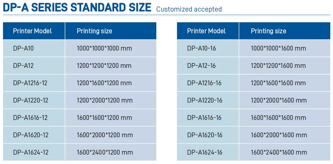 Large Printing Workspace