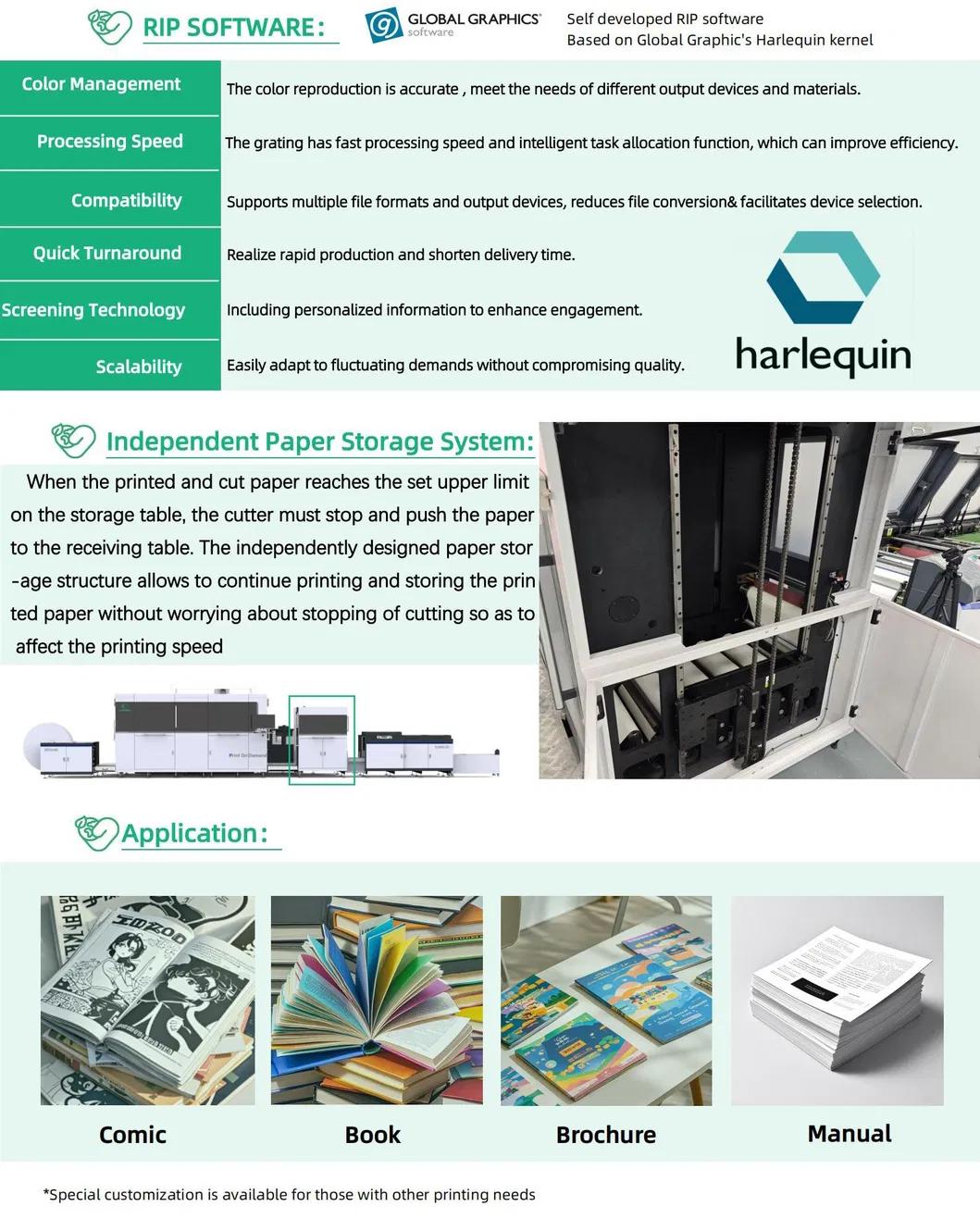 Digital Printing Press Detail 1