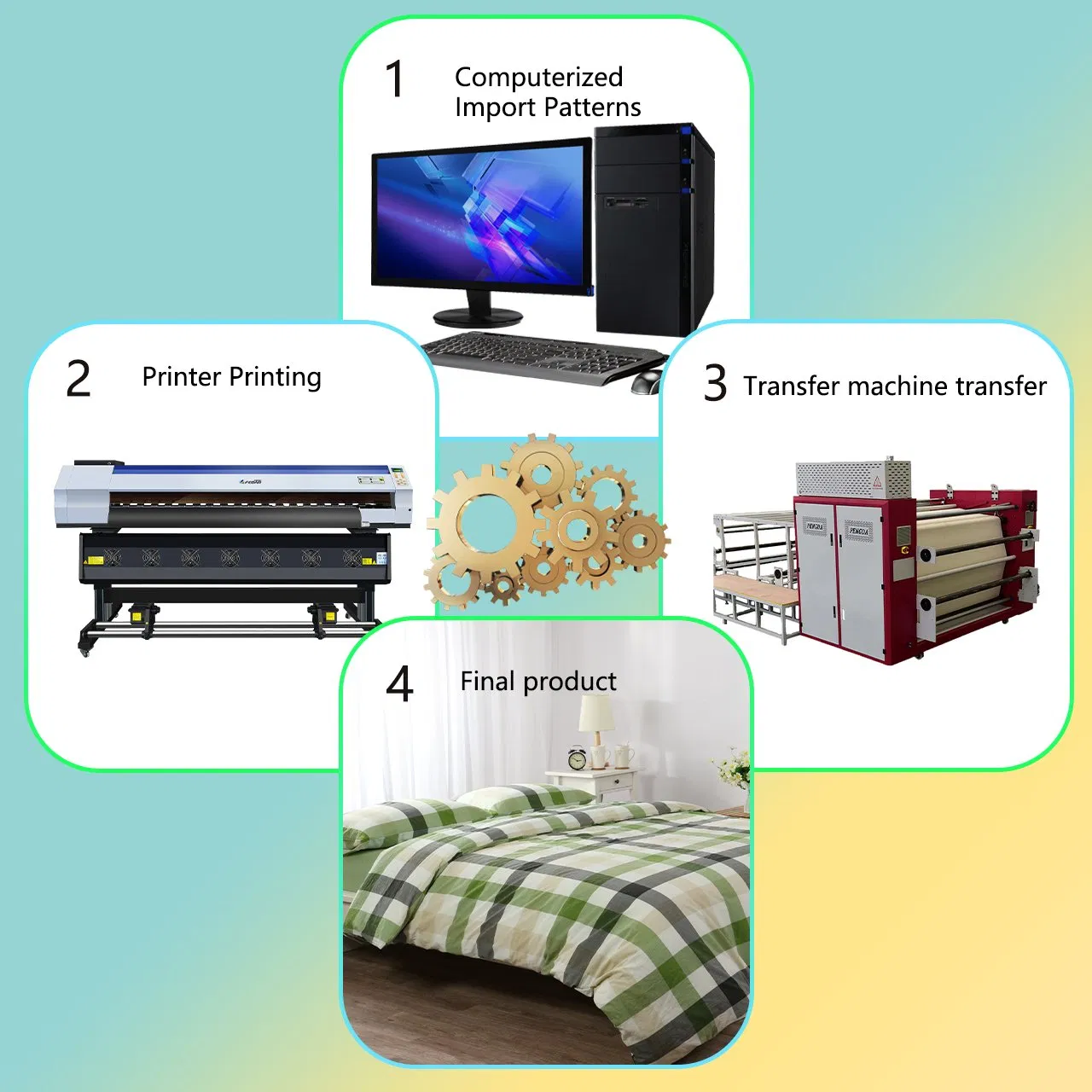 Factory Direct Sale 1.9m Sublimation Printer Direct Textile Printer to The Fabric Printing Impressora Price Fabric Sublimation Printing Machine