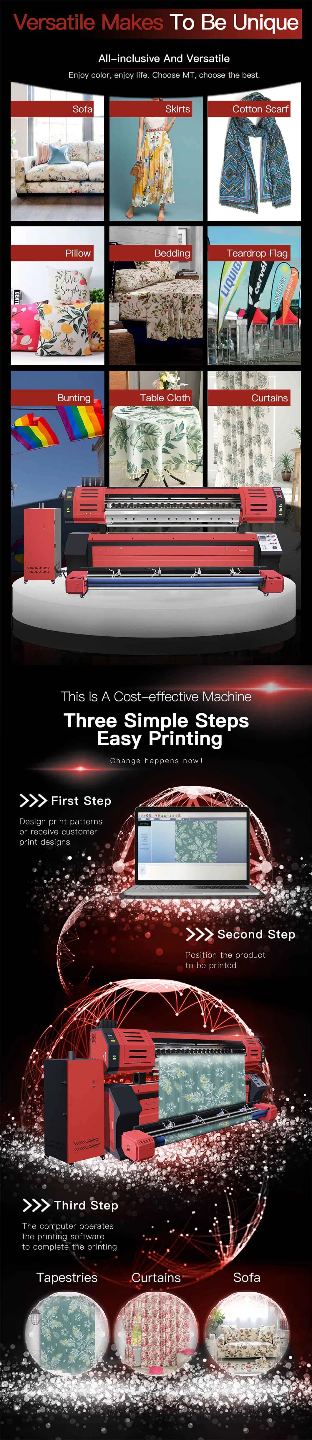 Digital textile printing