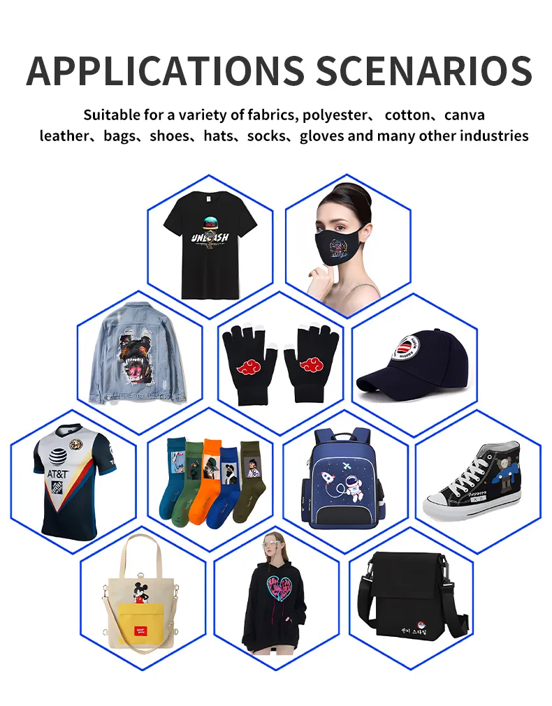 DTF Printer Structure