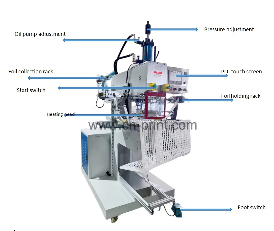 Industrial Hot Foil Stamping Machine for Plastic Crate Dustbin Basket